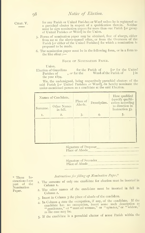 Guardian nomination form